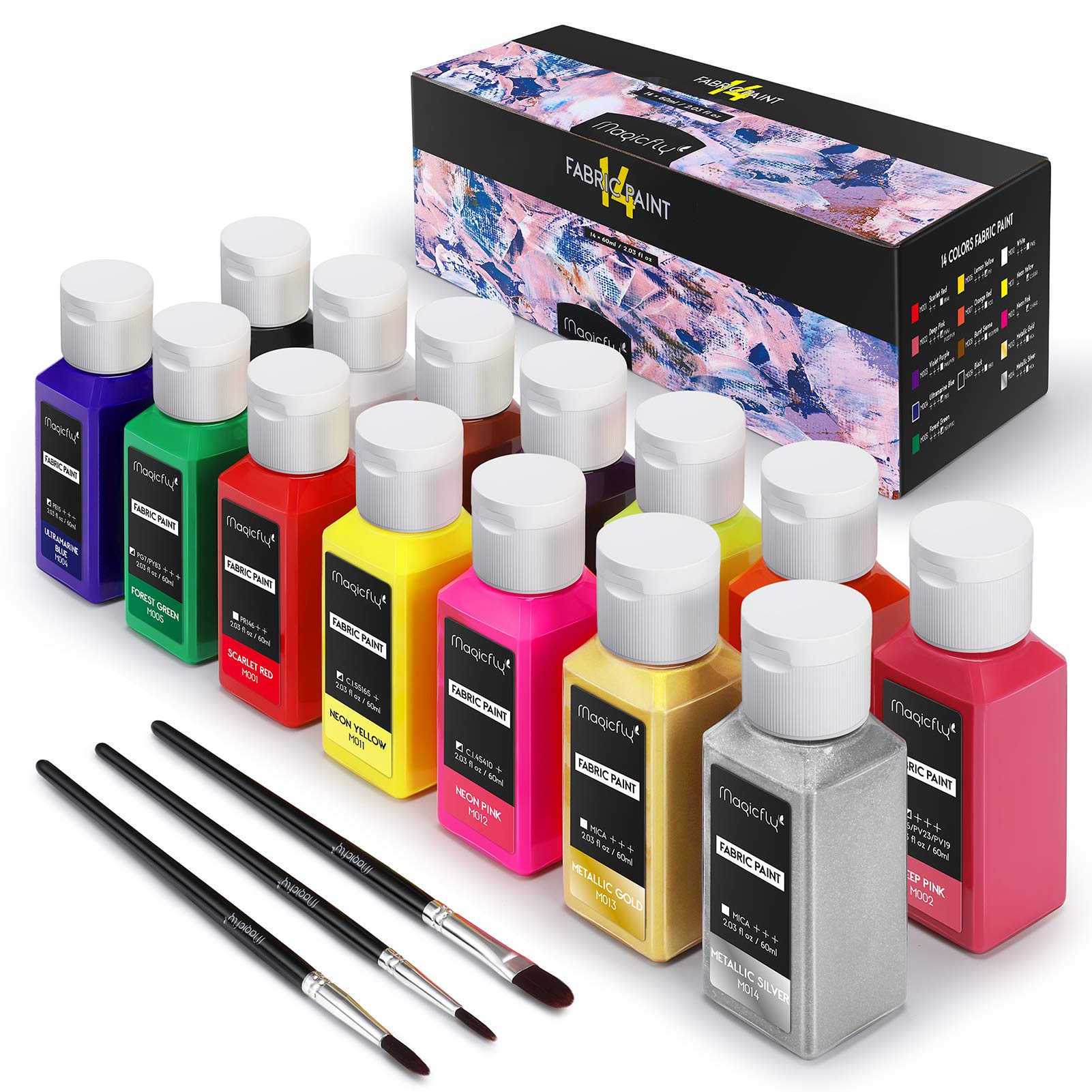 The Paint & Wear Kit